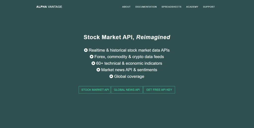 AI Tools For Stock Market - Alpha vantage