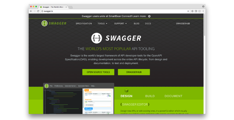 Best API Documentation Tools - swagger