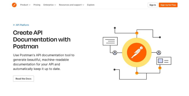 Best API Documentation Tools - postman