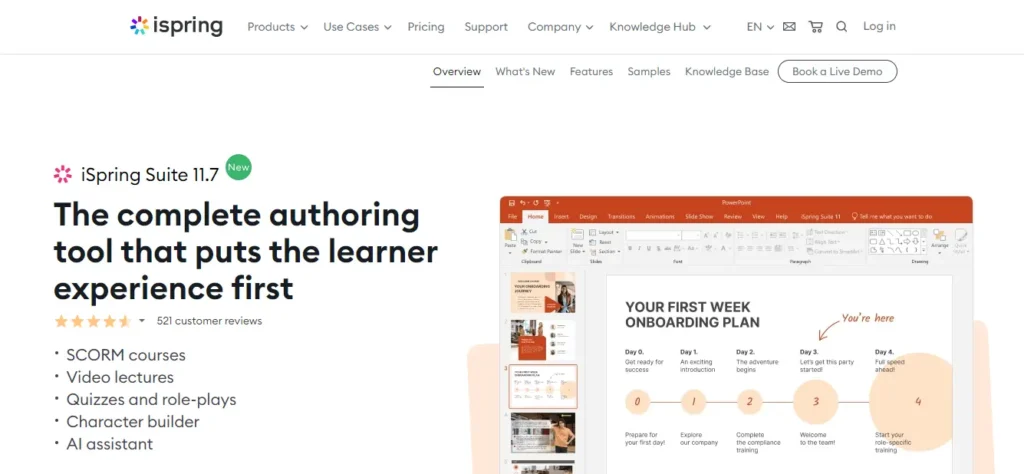 Best SCORM Authoring Tools for e-Learning -  iSpring Suite