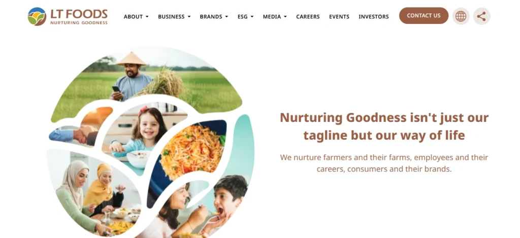 Export C​o⁠mpany In India-LT Foods