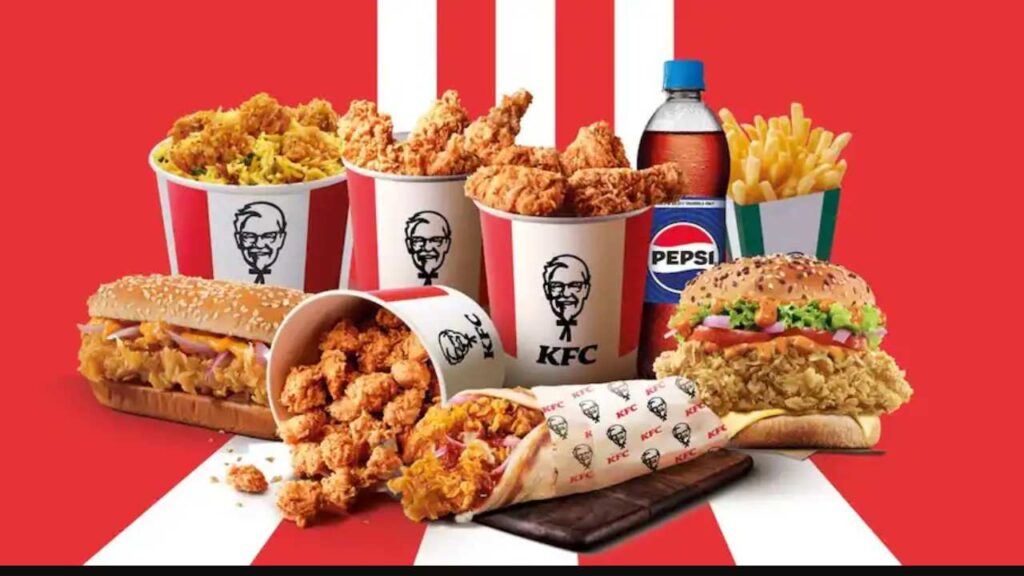 KFC Franchise Cost in India