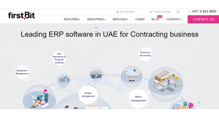 IT Companies in Dubai - FirstBit Solutions