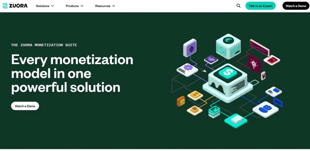 Subscription Billing Software-Zuora Billing