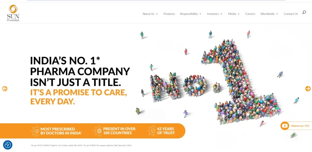 Pharma Company in Gurgaon- Su⁠n Phar‌m​aceu‌tical Industries Ltd