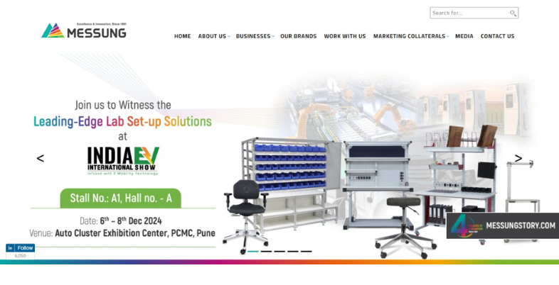  Automation Company in Pune-Messung Industrial Automation & Controls