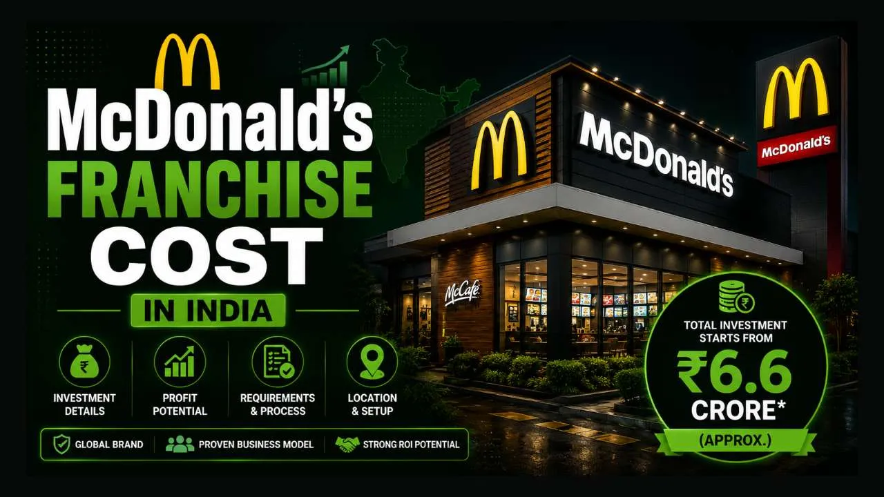 McDonald's Franchise Cost in India