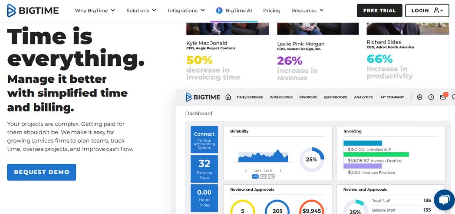 Professional Services Automation software - BigTime