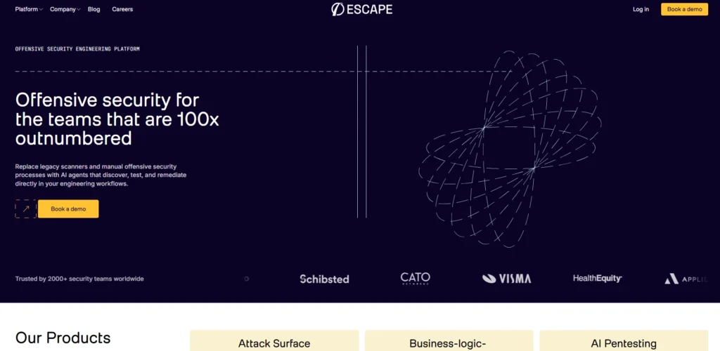 AI Testing Tools for Automation