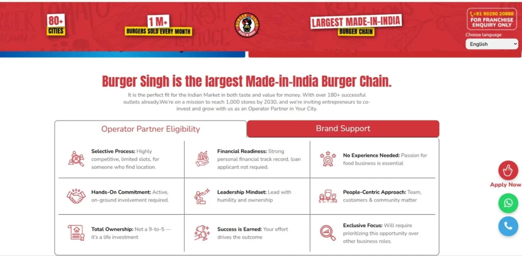 Franchise Business in Chennai