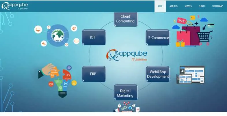 IT companies in Vijayawada