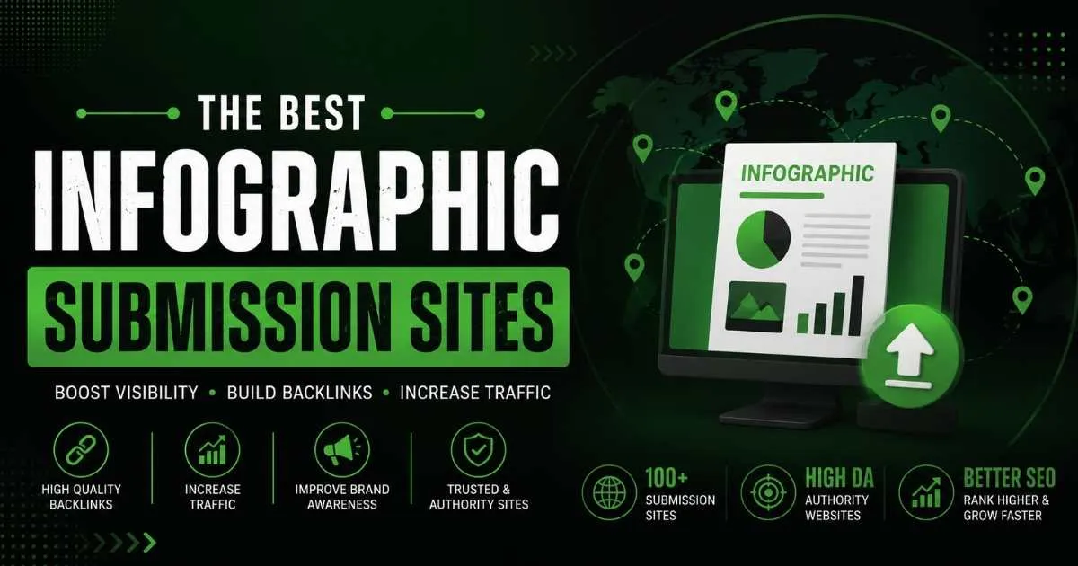 Infographic Submission Sites