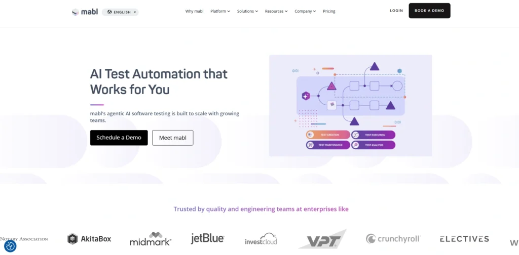 AI Testing Tools for Automation