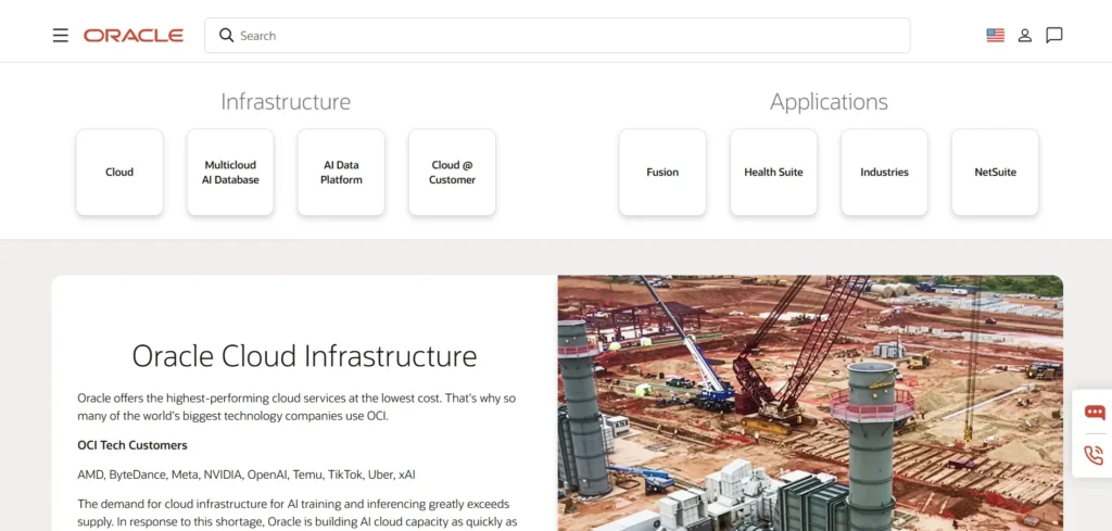 ETL Tool - Ora​cle‍ Data I‌ntegrator