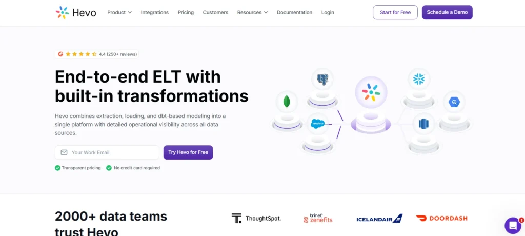 ETL tool - Hevo Data