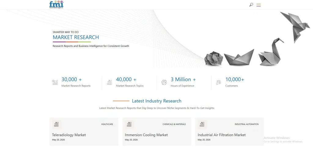 Market Research Company in India-Future‍ Ma​rket Ins​ights (FM‌I)