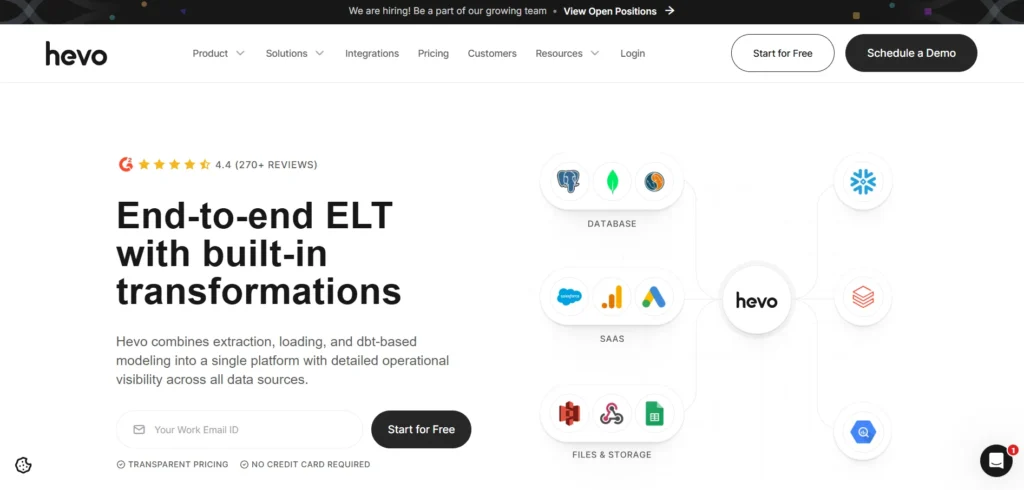 ETL Tool - Hevo Data