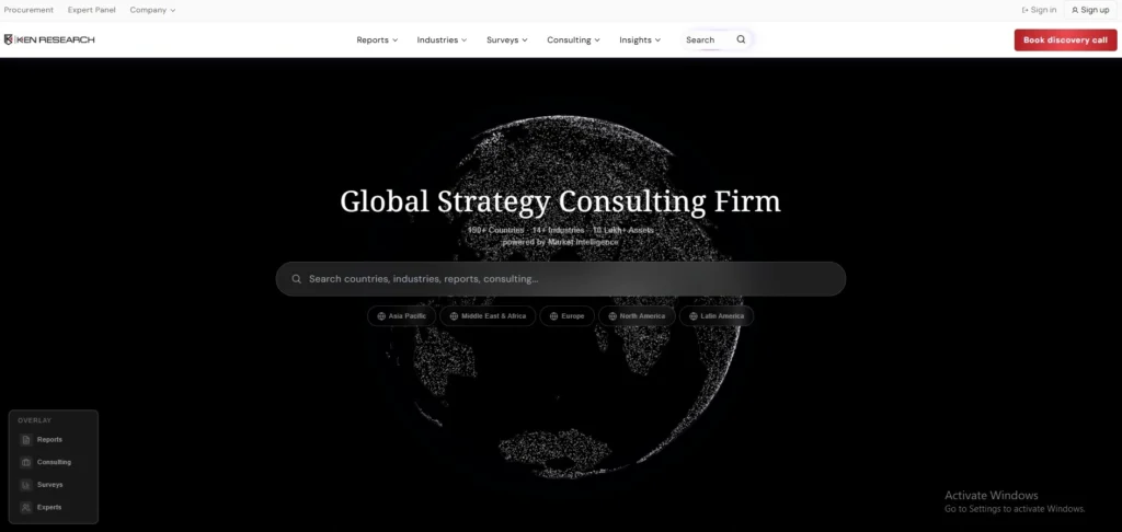 Market Research Company in India-Ke⁠n Research