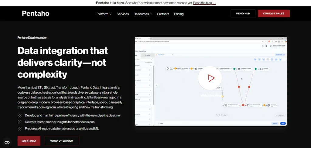 ETL Tool - Pen‍taho Data Int⁠egration