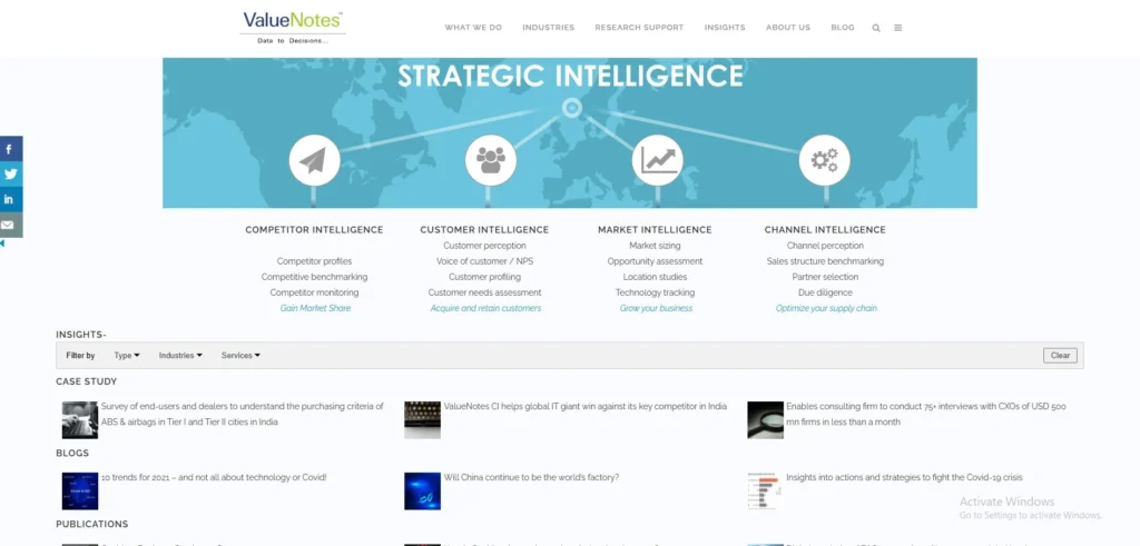 Market Research Company in India-ValueNote‍s Stra‌tegic‍ I⁠ntelligence (⁠An Avalon Group Com⁠pany)