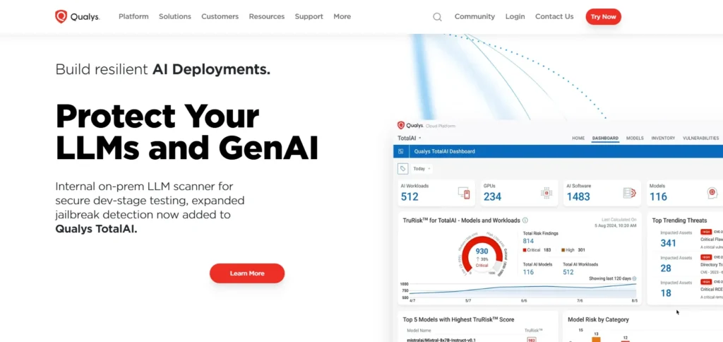 Financial Risk Management Software - Qualys