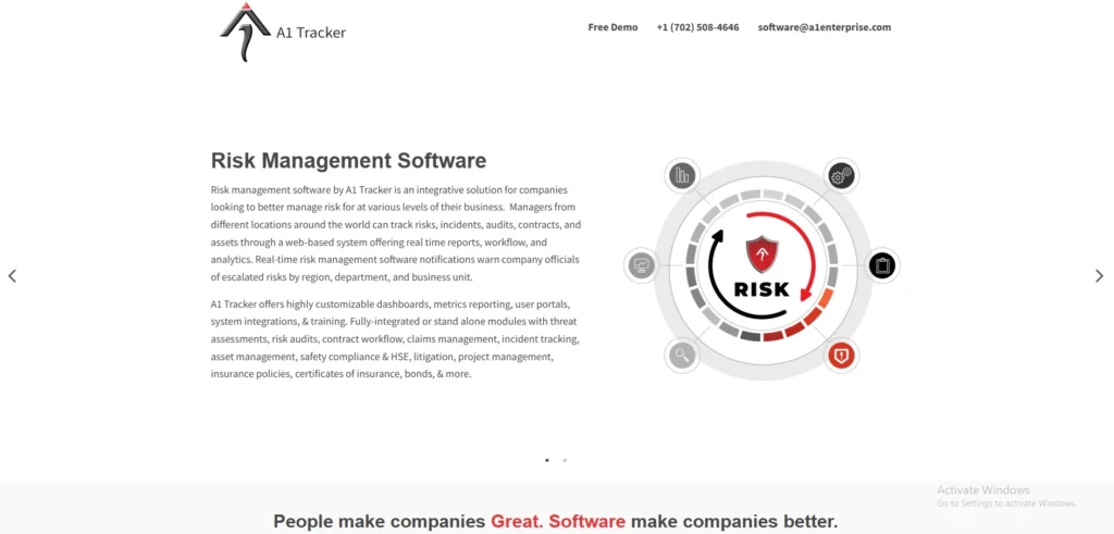 Financial Risk Management Software