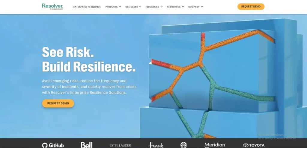 Financial Risk Management Software