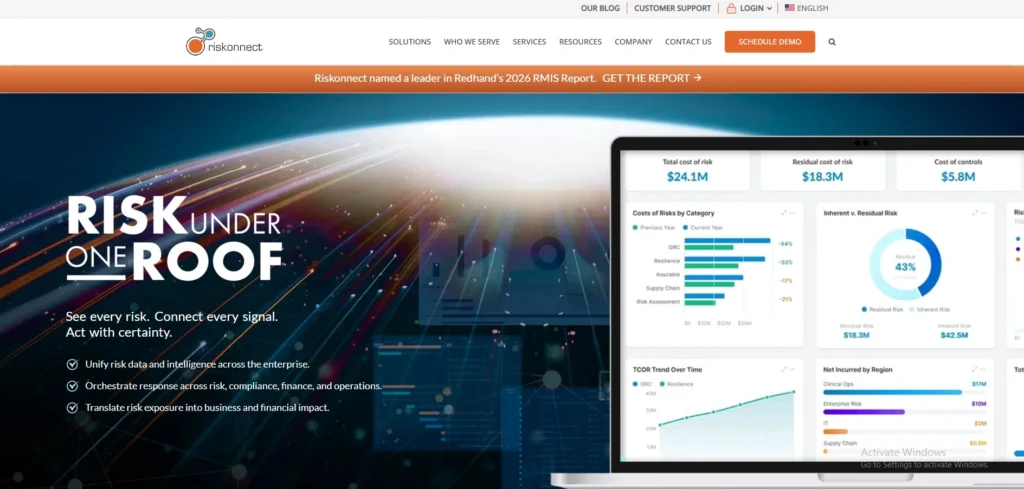Financial Risk Management Software