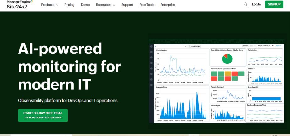 Best Synthetic Monitoring Tools- site24x7