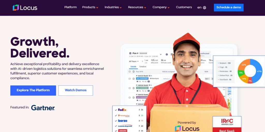 AI Companies in India