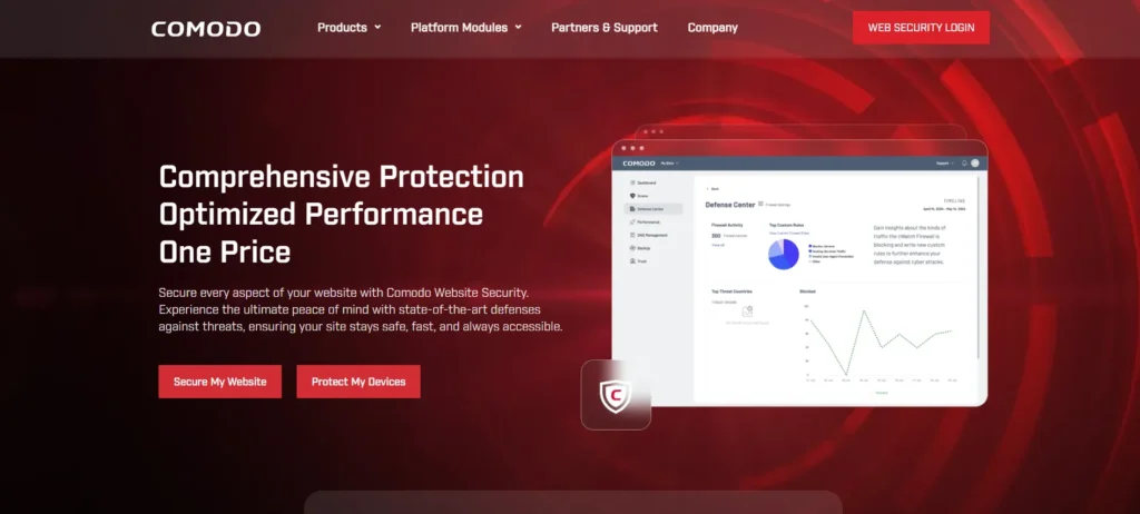 Co‌modo Antivirus for Linux - Co‌modo Antivirus 