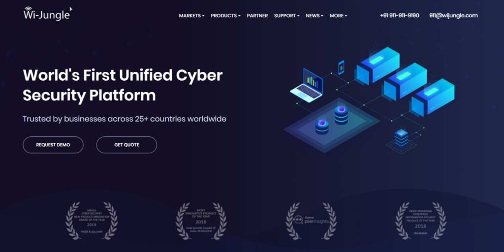 Cybersecurity Companies in India