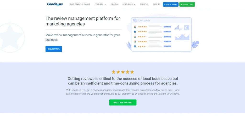 Online Reputation Management Tool - Grade.us