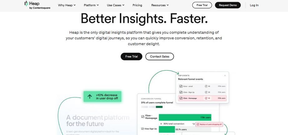 Mobile App Analytics Tools-heap
