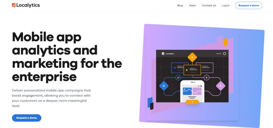 Mobile App Analytics Tools-localytics