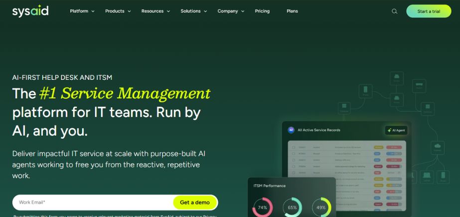 Helpdesk Ticketing Software - sysaid
