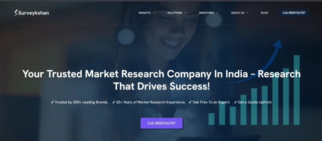 surveykshan-Market Research Companies
