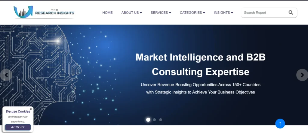 The Research Insights-Market Research Companies