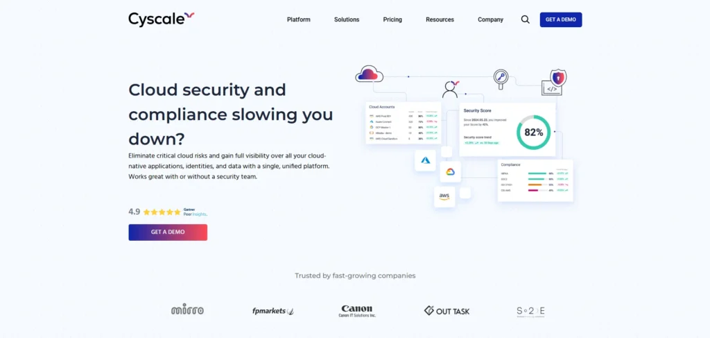 Cyscale-cloud security tools