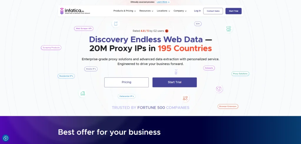 Infatica-Proxy For Facebook