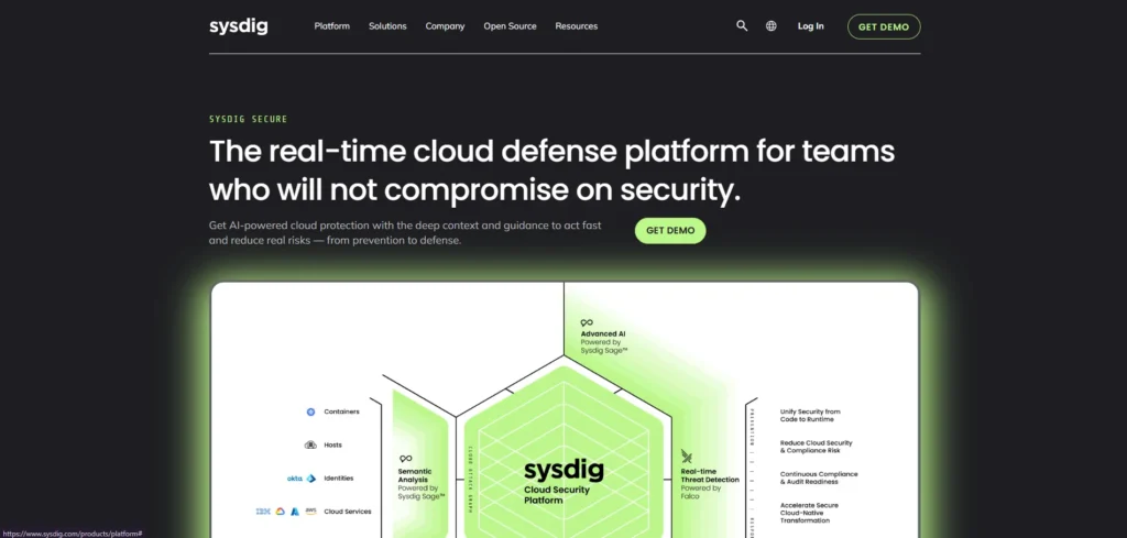Sysdig Secure-cloud security tools