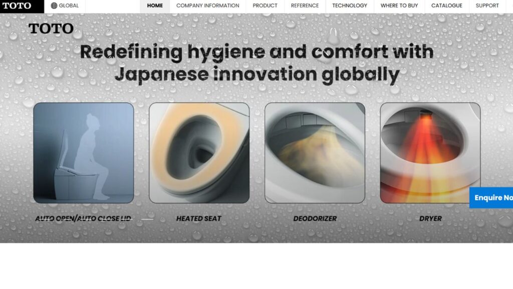 Top Sanitary Brands in India