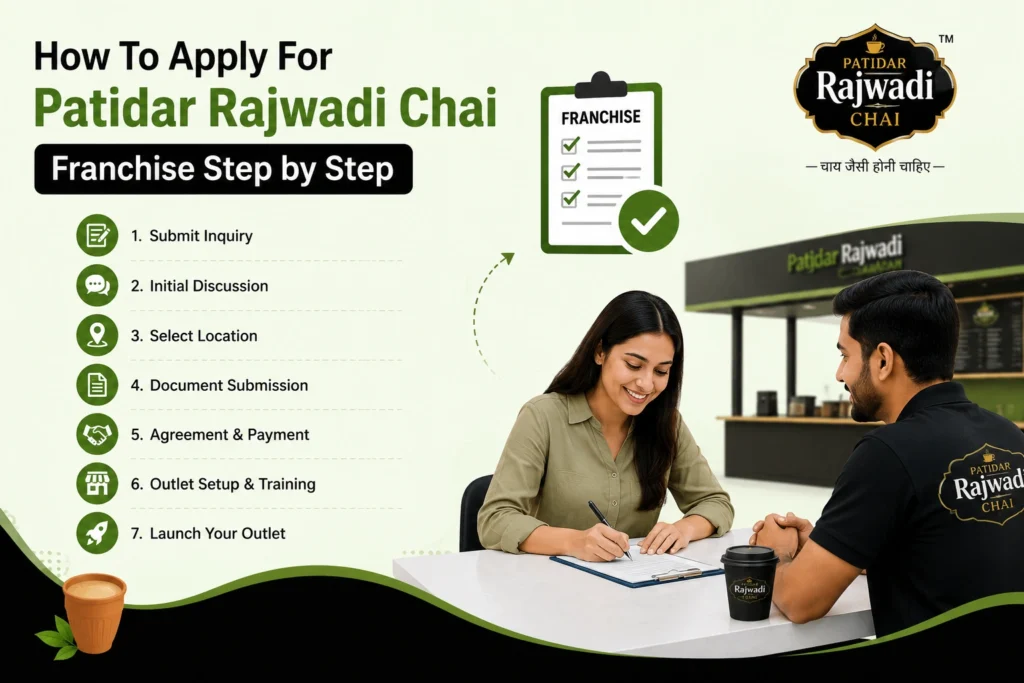 How to Apply for Patidar Rajwadi Chai Franchise Step by Step