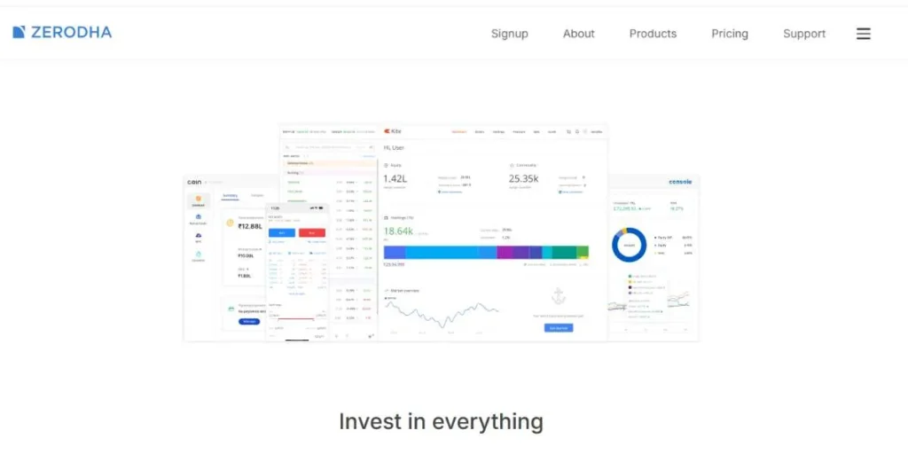Fintech Companies in Bangalore