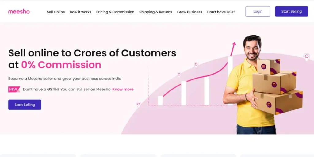 Meesho Delivery Franchise Cost