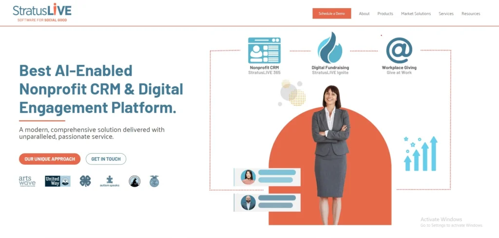 Wealth Screening Tools for Nonprofits
- Wealth Screening Tools 