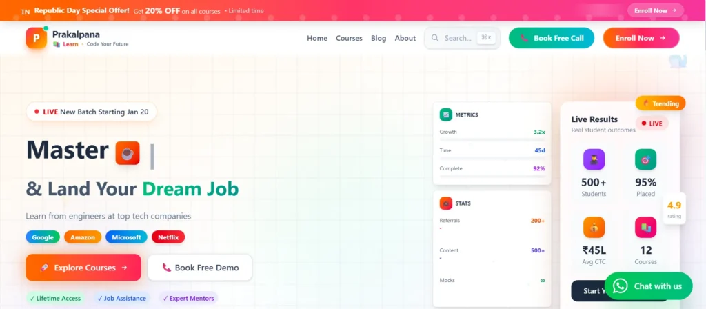 Affordable ChatGPT Certification (Prakalpana)