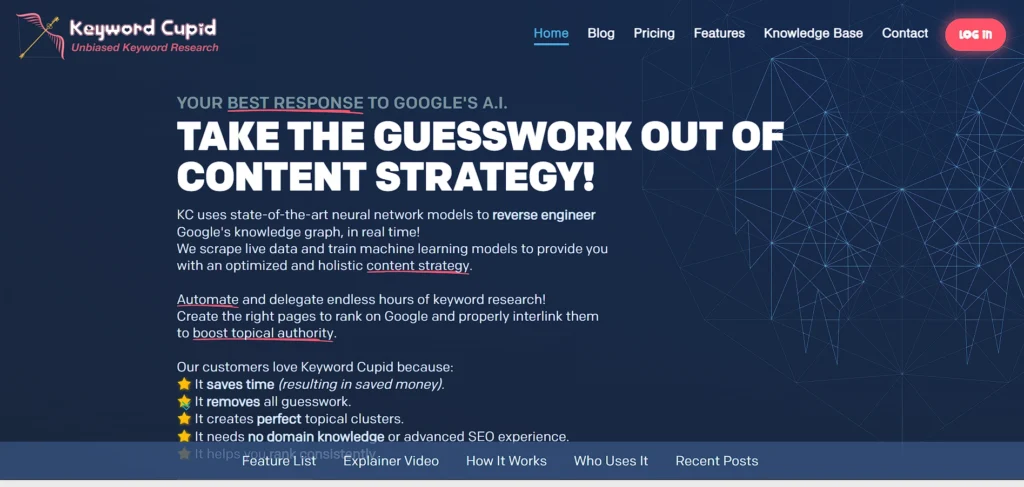 keyword shuffle tool - Keyword Cupid