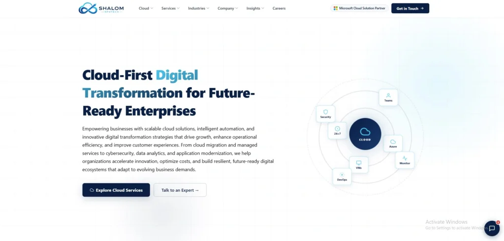 IT Company in Trichy- Shalom In‍fotech