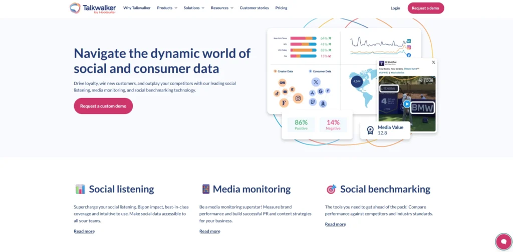 Social Media Monitoring Software - Talkwalker